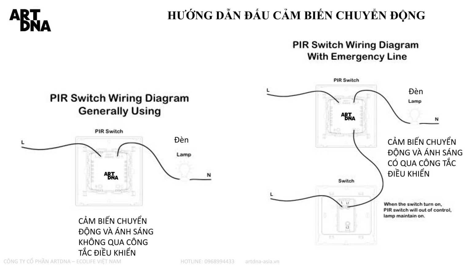 Công tắc ổ cắm cao cấp Art DNA | Art DNA 